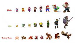 Nintendo Character Evolution.jpg