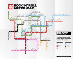 Rock 'n' Role Metro.jpg
